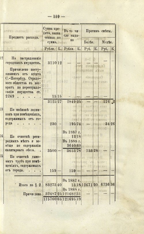 Страница 160