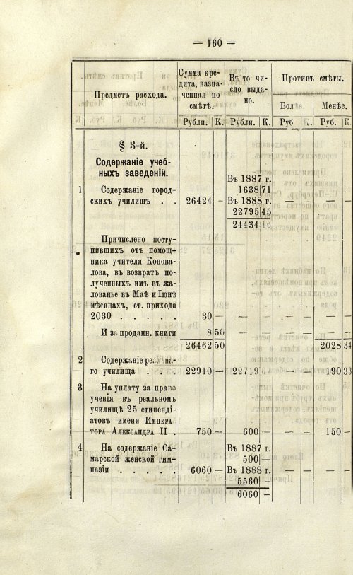 Страница 161