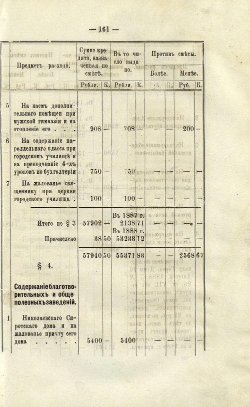 Страница 162
