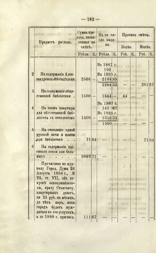 Страница 163