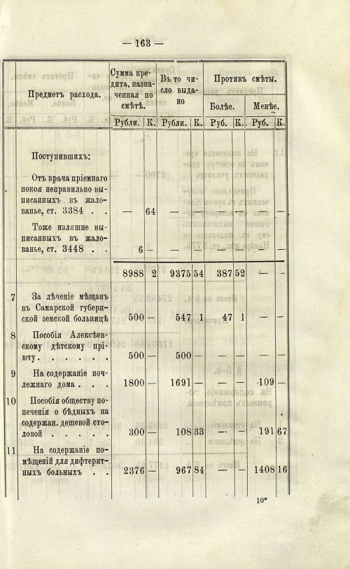 Страница 164