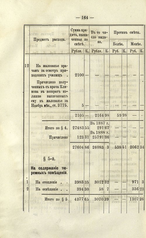 Страница 165