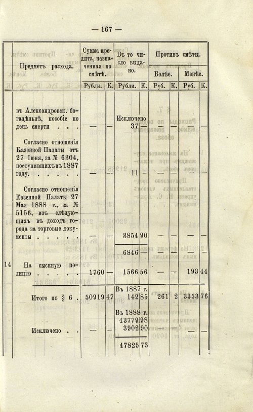 Страница 168