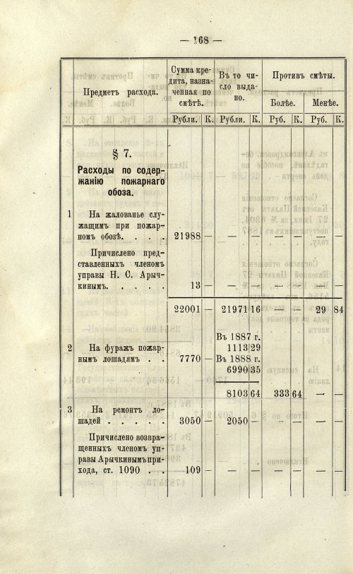 Страница 169