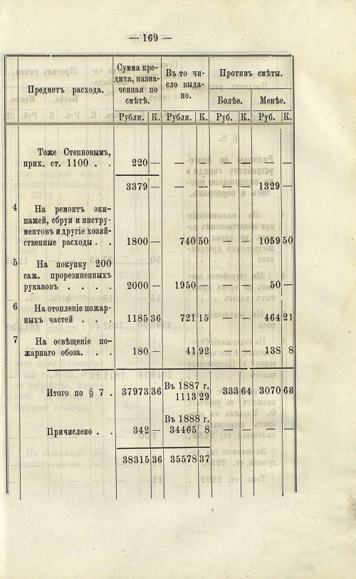 Страница 170