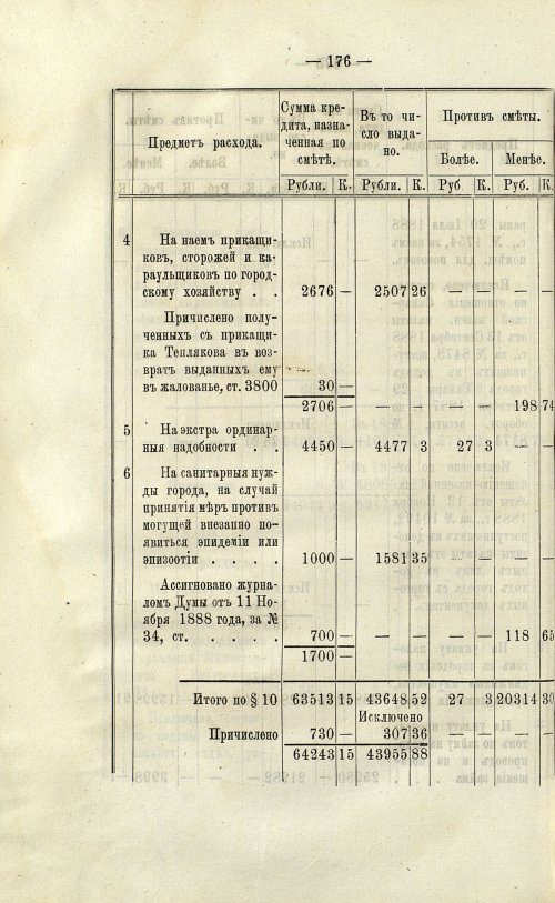 Страница 177