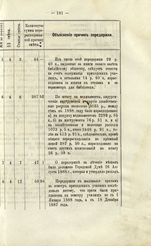 Страница 182
