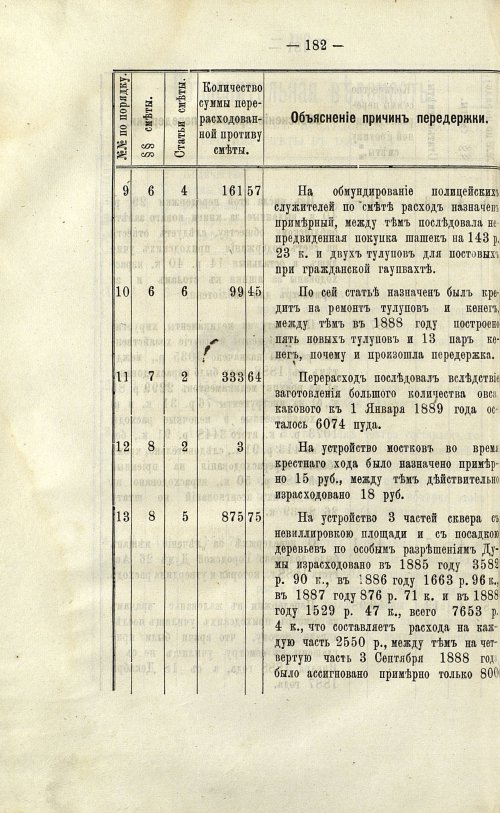 Страница 183