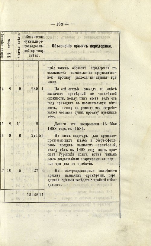 Страница 184