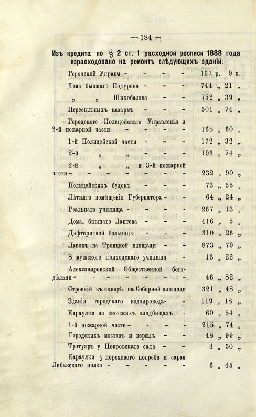 Страница 185
