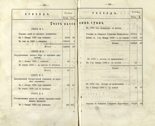 Страница 192