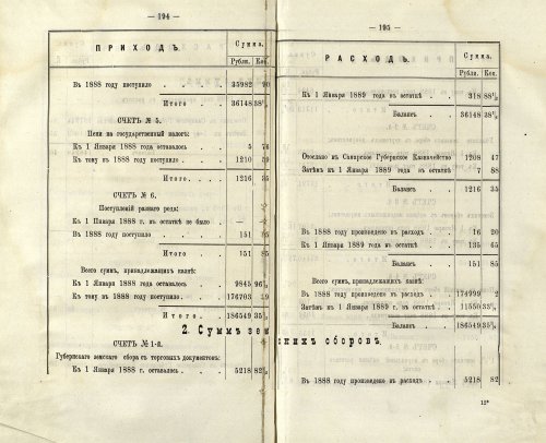 Страница 193