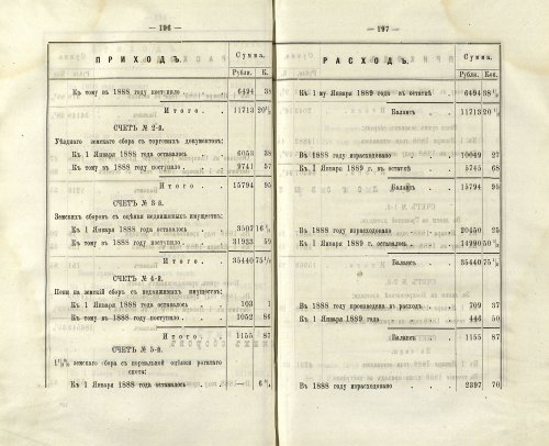 Страница 194