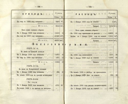 Страница 195