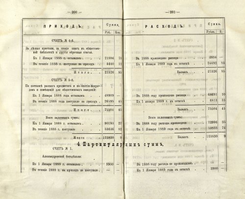 Страница 196