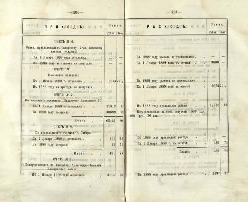 Страница 198