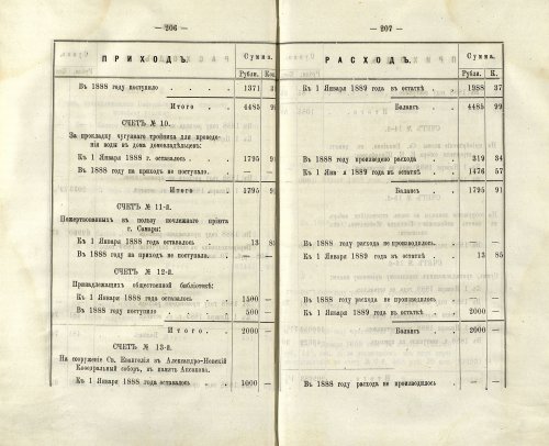 Страница 199