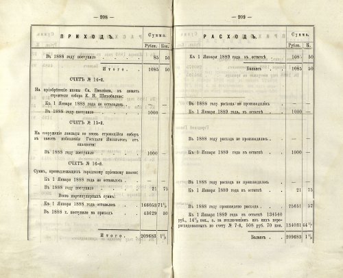 Страница 200