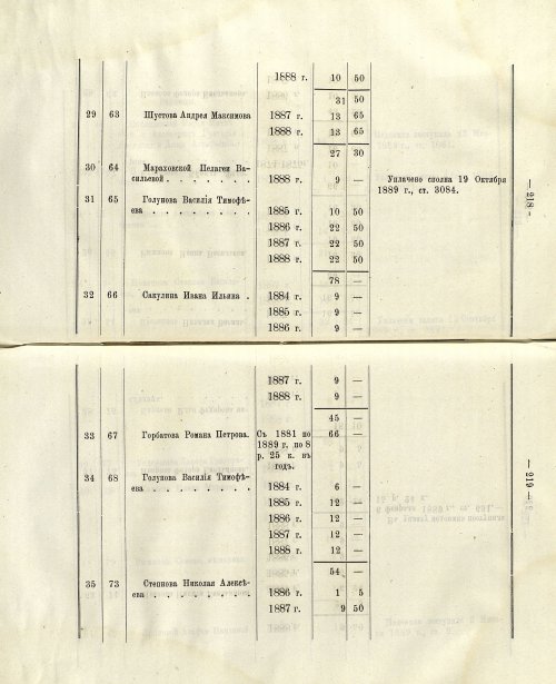 Страница 205