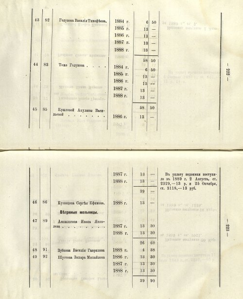 Страница 207