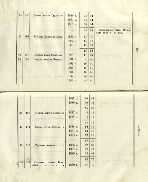 Страница 209