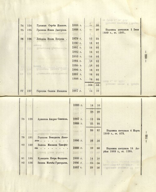 Страница 211