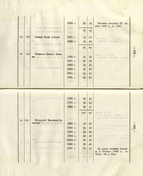 Страница 212