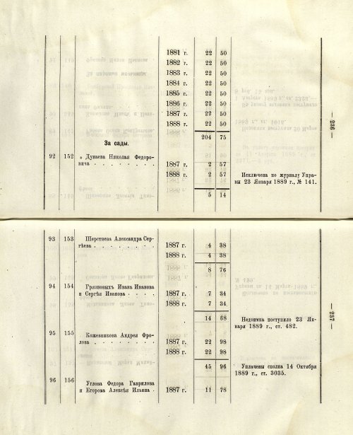 Страница 214