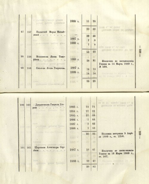 Страница 215