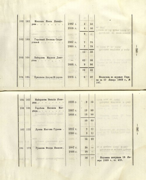 Страница 216