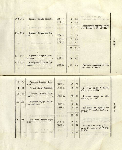 Страница 217