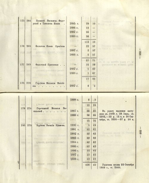 Страница 225