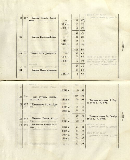 Страница 226