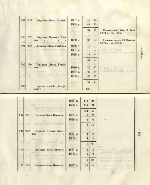 Страница 227