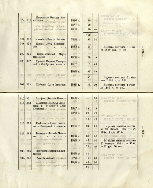 Страница 229