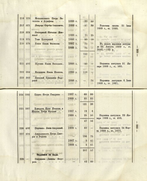 Страница 230