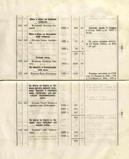 Страница 232