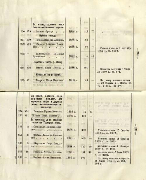Страница 233