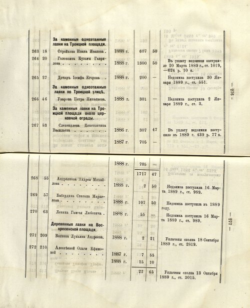 Страница 234