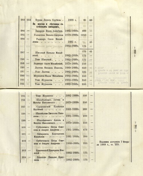 Страница 236