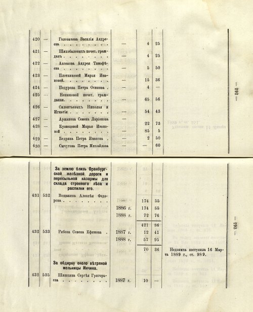 Страница 242