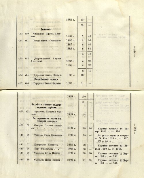 Страница 243