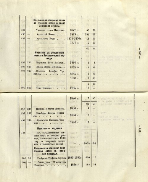 Страница 246