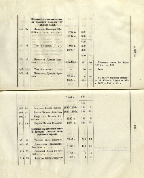 Страница 247