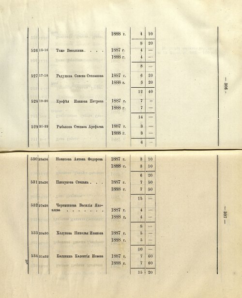 Страница 249