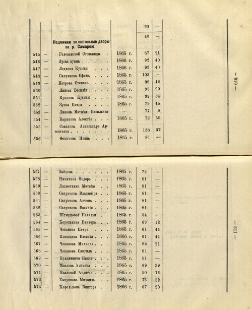 Страница 251