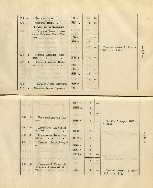 Страница 252