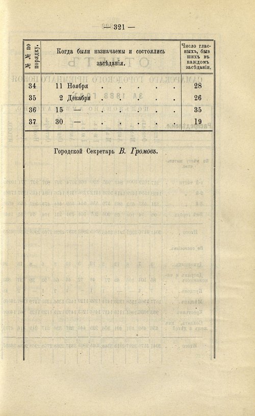Страница 258