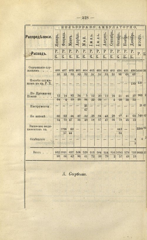 Страница 265