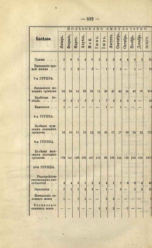Страница 269